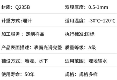 邢台热浸塑涂塑钢管产品性能特点 邢台热浸塑涂塑钢管产品性能特点